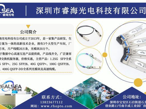 睿海400G光模塊 智算互聯(lián)的性能標(biāo)桿，技術(shù)開發(fā)賦能全場(chǎng)景需求一站滿足